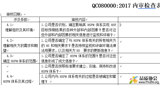 QC080000:2017内审检查表