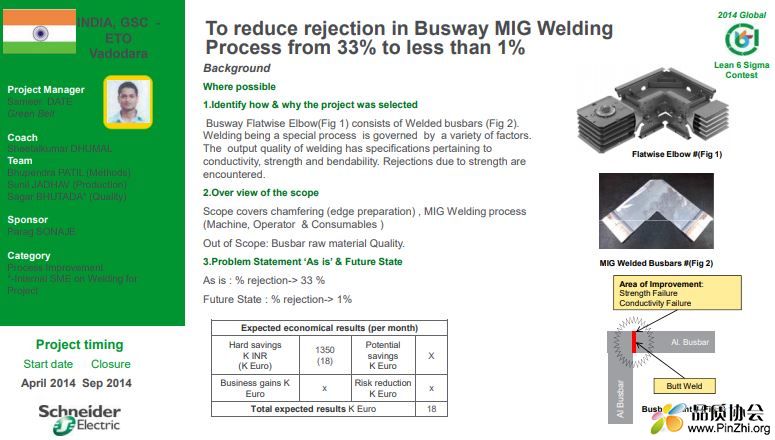 Reduce rejection in Busway MIG Welding Process