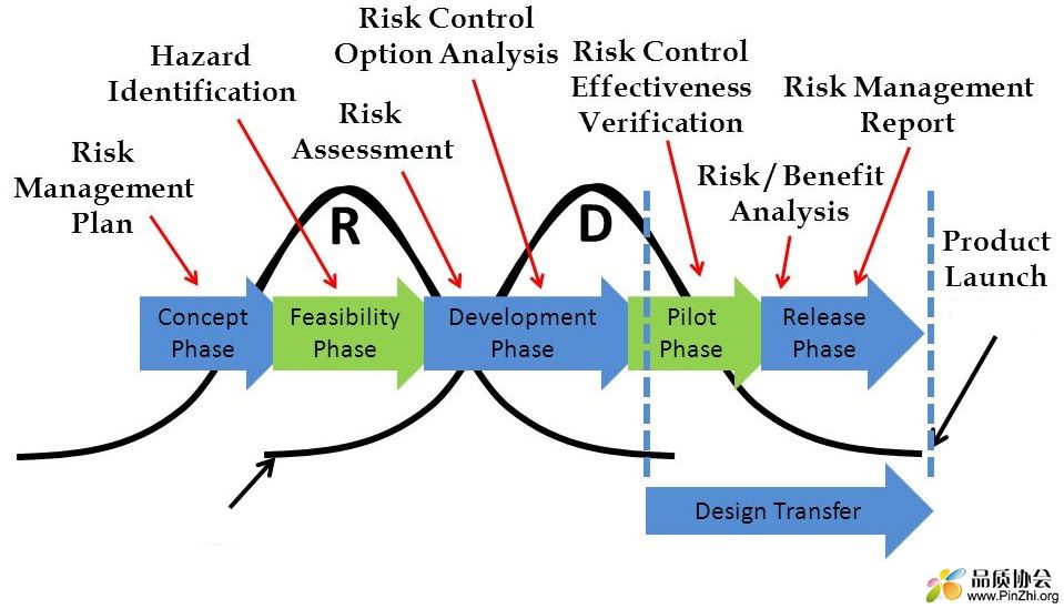 Risk Management.jpg