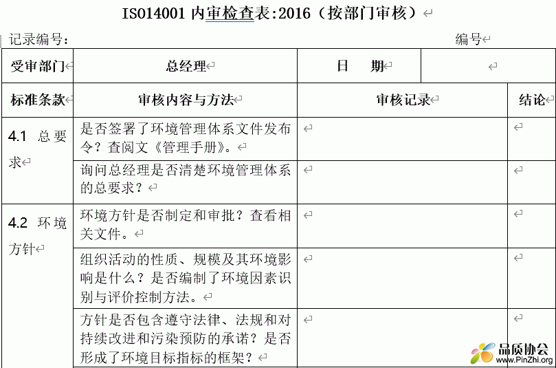 ISO14001-2015内审检查表(按部门审核)