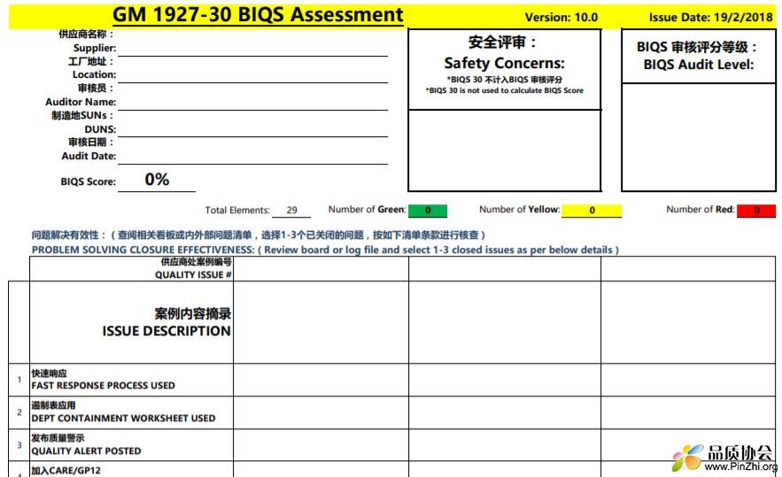 BIQS 审核表 GM 1927-30 BIQS Assessment