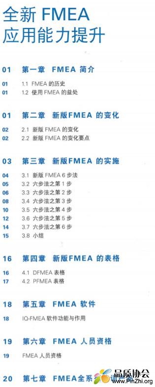 新版FMEA.JPG