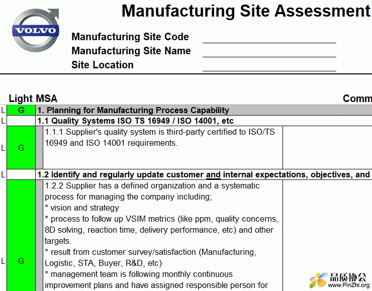 Manufacturing site assessment.GIF