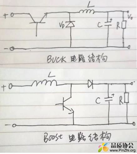 Buck电路和Boost电路拓扑及其工作原理