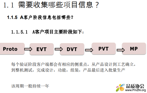 Apple-stage苹果产品开发流程: Proto, EVT, DVT, PVT, MP