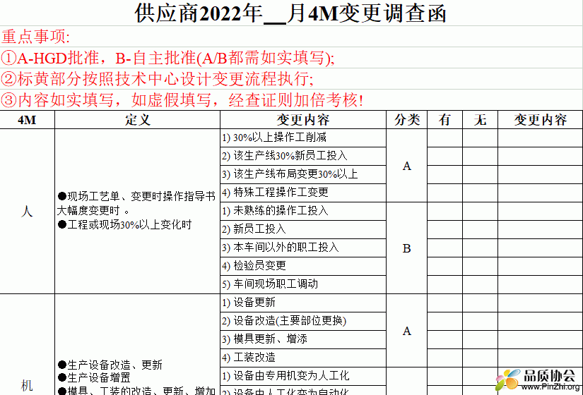 供应商2022年月4M变更调查函.GIF