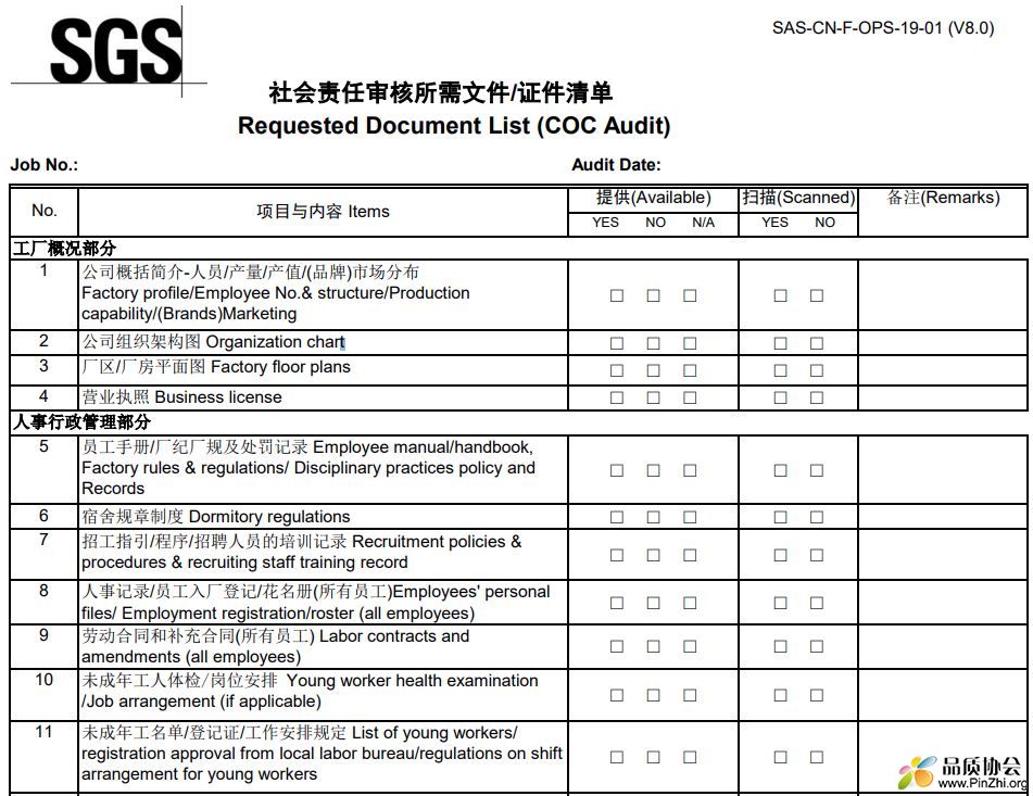 SGS的审核清单--社会责任审核所需文件 证件清单