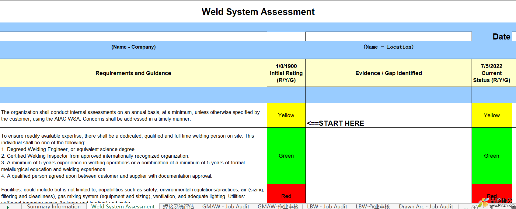Weld System Assessment