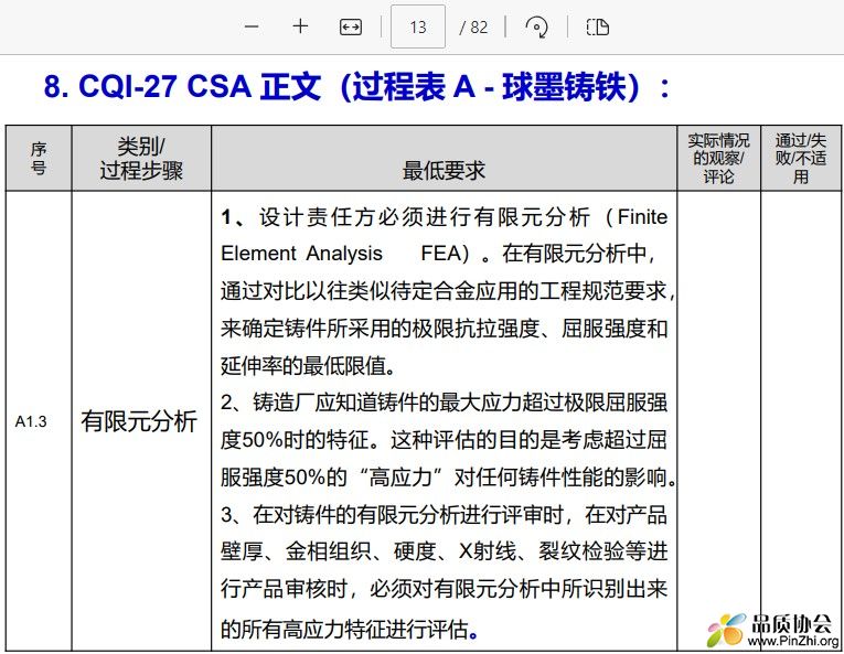 CQI-27 CSA 正文（过程表 A - 球墨铸铁）