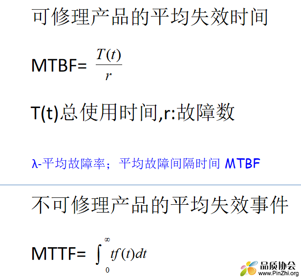 MTBF1.png