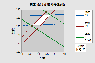 image\ovrf_1n.gif