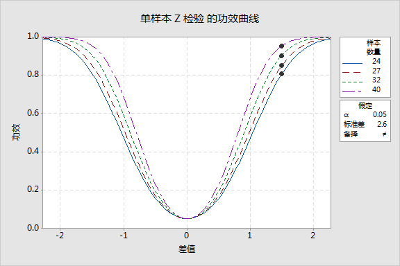 image\pw1z_2n.gif