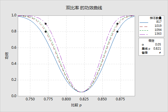 image\pw2p_2n.gif