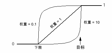 image\DFUNCT6.gif