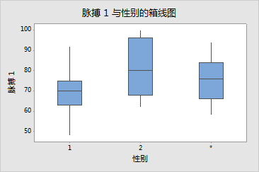 image\misbpgnu.gif