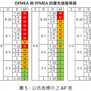 请输入相册名称