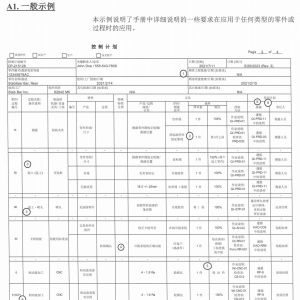 模板