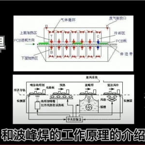 请输入相册名称