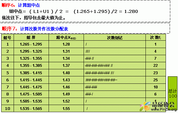 直方图(Histogram)分析顺序3.gif