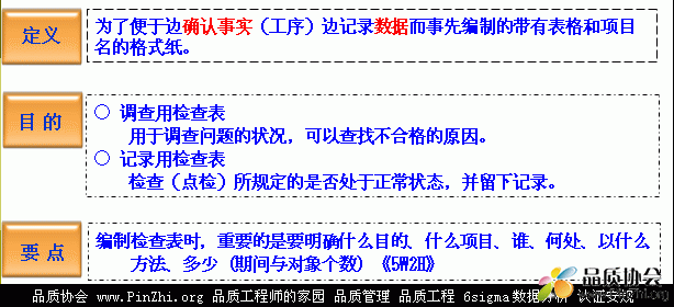 检查表的定义,目的,要点_QC七大手法（QC旧7大工具）.gif