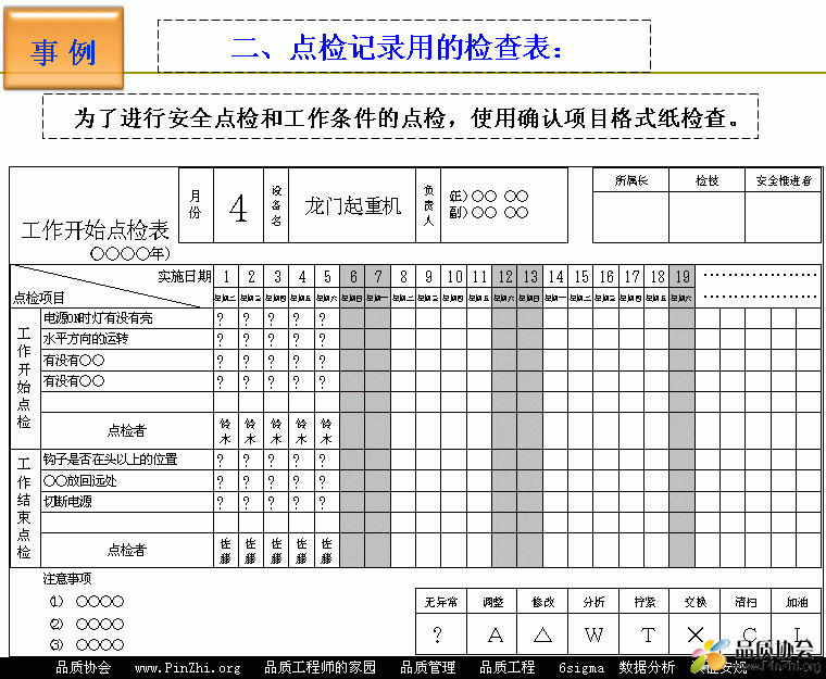 点检记录用的查检表.gif