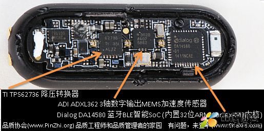 手机和小米手环计步器的工作原理是什么? 重力加速度传感器