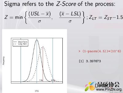 Zst和Zlt是什么意思？Zst=Zlt+1.5，Zlt=Zst-1.5公式定义, CPK, PPK, CP