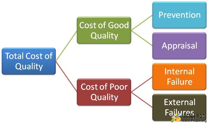 COQ Structure.jpg