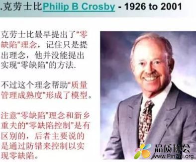 菲利普·克劳士比(Philip B.Crosby)
