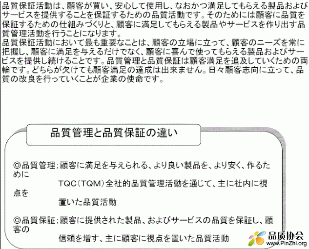 品质管理和品质保证