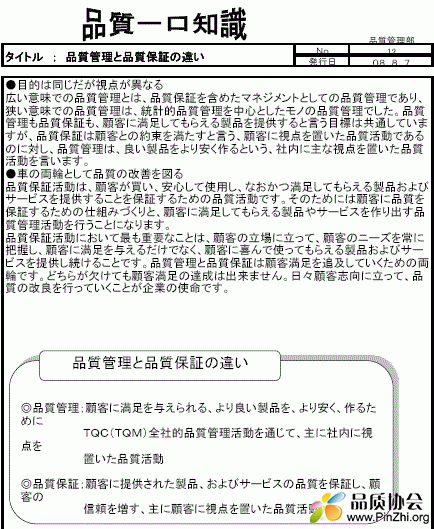 品质管理和品质保证