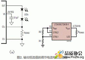 图2. 输出恒流值的调节电流电路原理图