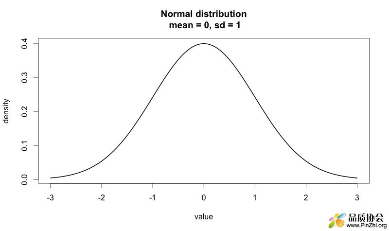 Bell Curve.jpg