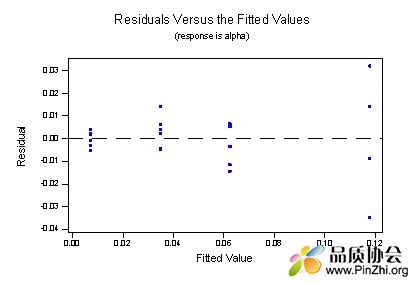 Residual.jpg