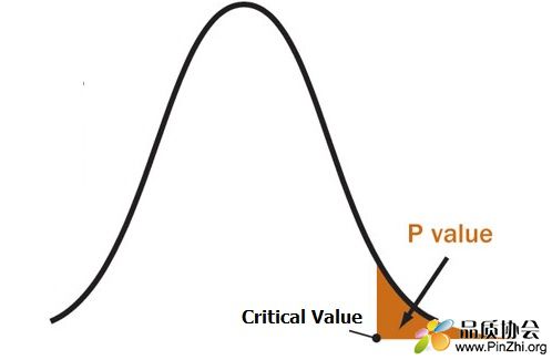 p-value1.jpg