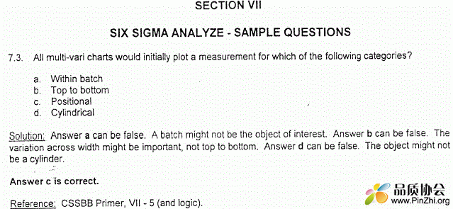 美国质量学会六西格玛黑带CSSBB考试题库.GIF