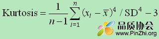 峰度(Kurtosis)计算公式