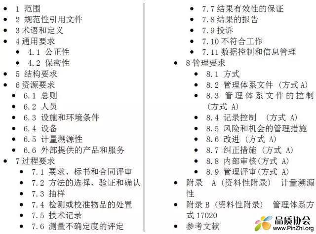 ISO_IEC 17025的结构和条款分布