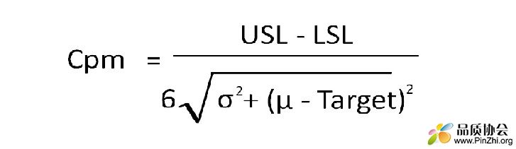 Cpm formula.jpg