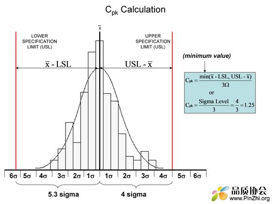 CPK Calculation.jpg