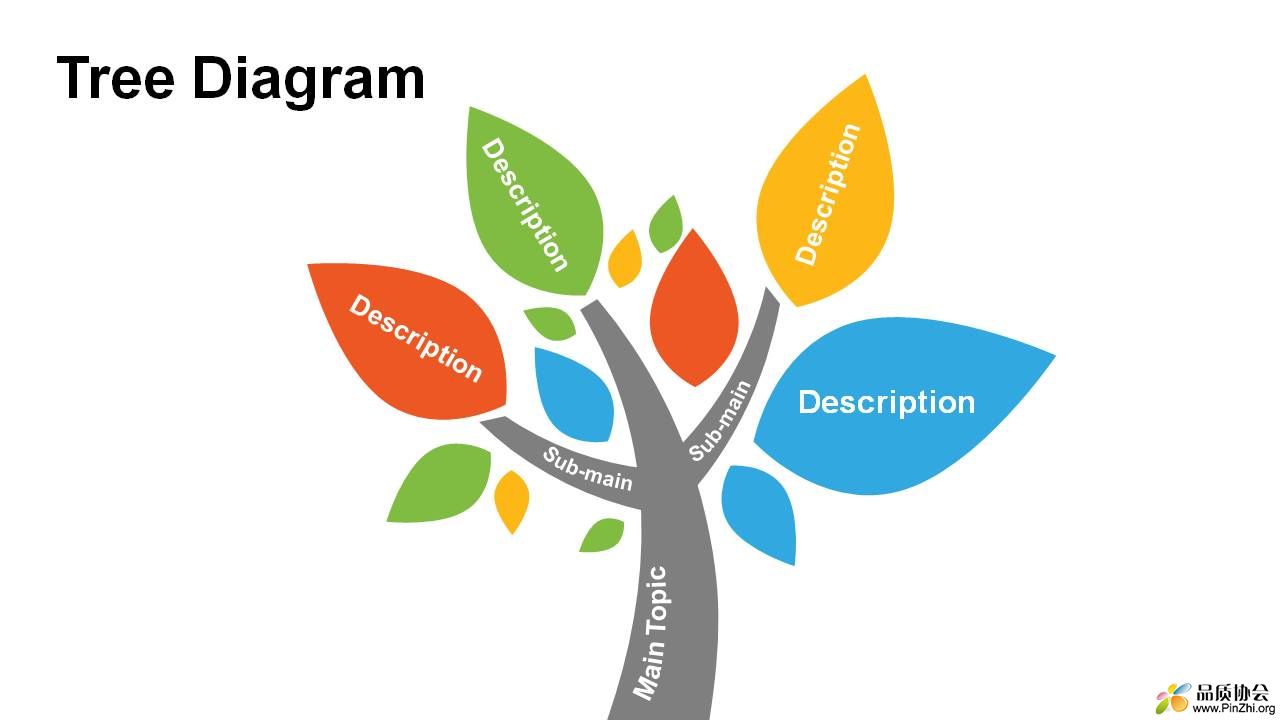 Tree Diagram.jpg