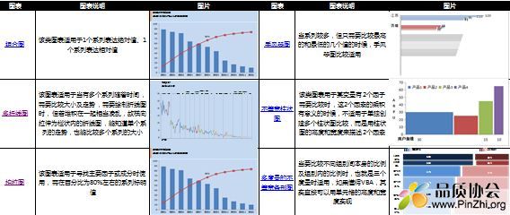 excel优秀图表模板汇总.JPG