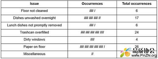 Check sheet.jpg