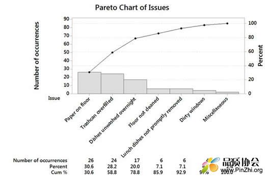 Pareto.jpg