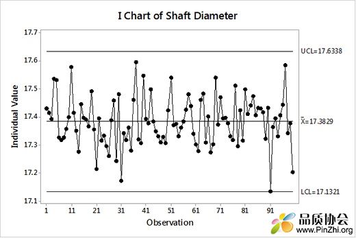 I Chart - New.jpg