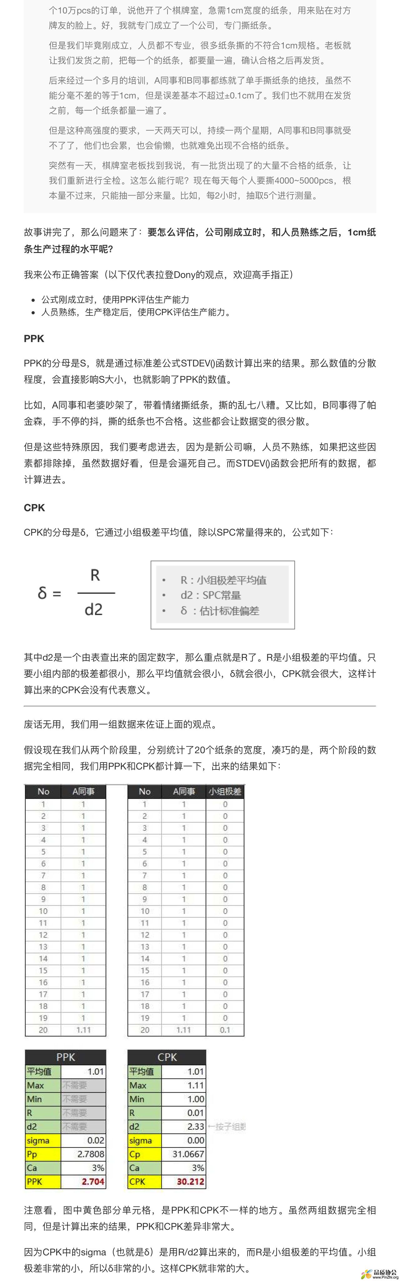 什么是PPK_02.jpg