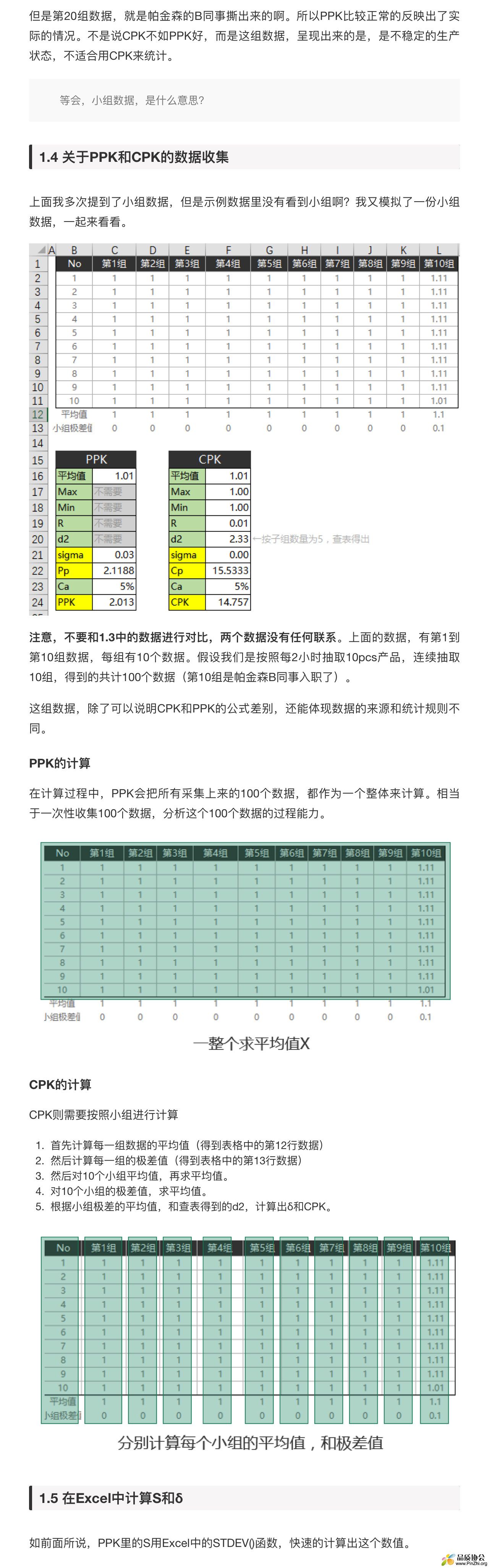 什么是PPK_03.jpg