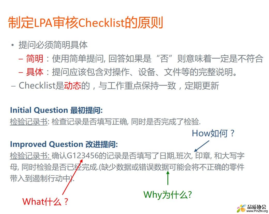 Checklist原则.jpg