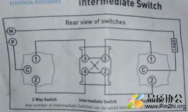 Wiring Diagram for 2 way switch and Intermediate switch
