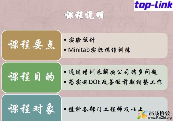 DOE结合Minitab实战操作